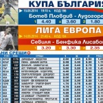 „Еврофутбол": Лудогорец ще вземе Купата на България