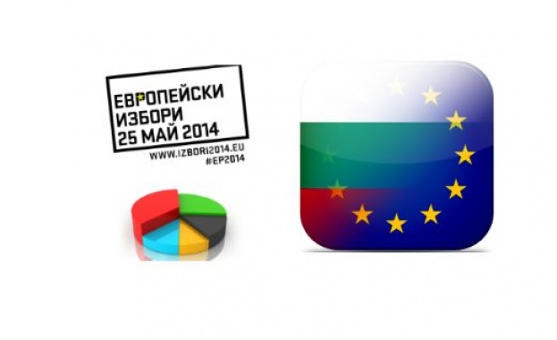 Следим вота в реално време със смартфон 