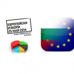 Следим вота в реално време със смартфон 