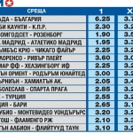 „Еврофутбол": Реал Мадрид ще вдигне трофея на Шампионска лига