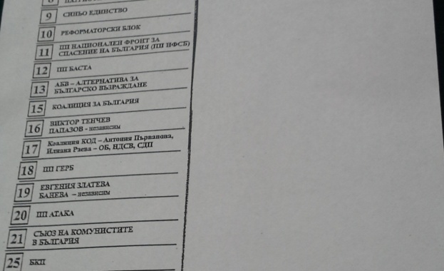 Левицата остана трета в Благоевград 