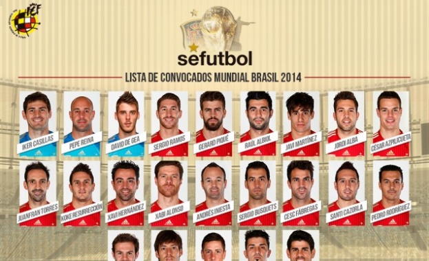 Дел Боске обяви състава на Испания за Мондиала