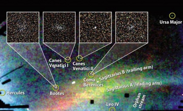 Откриха седем нови галактики-джуджета 