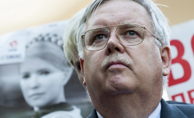 Игра с козове