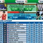 „Еврофутбол": Волейболистите на България са фаворити срещу Китай 