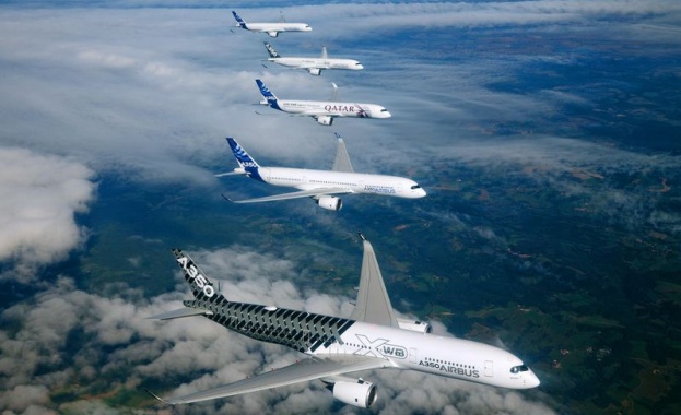 Първи A350 XWB  за Vietnam Airlines преминава към финално асемблиране