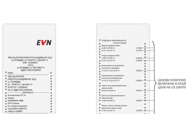 EVN е готова с първата група фактури след влизането в сила на новите цени на електроенергията 