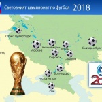 В Русия създават спецекипи за Световното по футбол