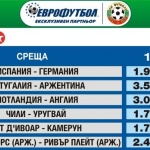 "Еврофутбол": Испания е с предимство пред Германия в приятелски мач 