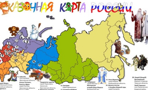 Приказна прогноза