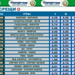 „Еврофутбол”: „Рома” бие „Лацио”, „Барселона” – „Атлетико” Мадрид