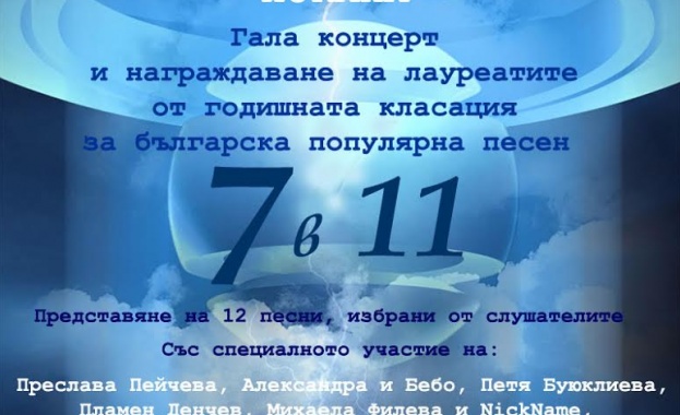 12 поп звезди с награди от класацията „7 в 11“ на БНР