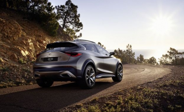 Ето го прототипът на Infiniti QX30