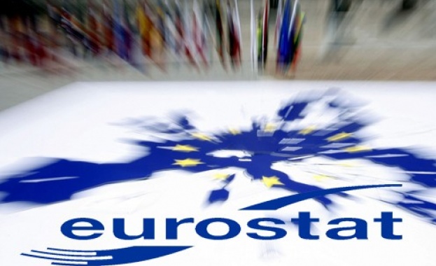 Евростат: България е пета по ръст на БВП в ЕС 