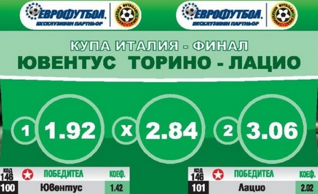 „Еврофутбол“: Ювентус бие Лацио на финала за купата на Италия