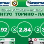 „Еврофутбол“: Ювентус бие Лацио на финала за купата на Италия