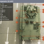 IHS Jane`s: Русия е направила революционни промени във въоръжението си