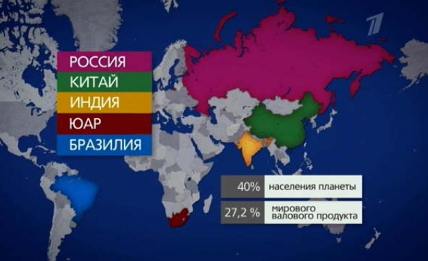 Защо БРИКС е важен за Русия