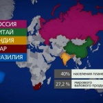 Защо БРИКС е важен за Русия