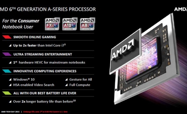 AMD Carrizo променя масовия ноутбук