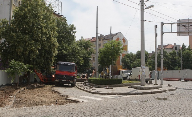 Временна организация на движението във връзка с реконструкция на кръстовище на „Руски паметник”