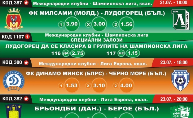 "Еврофутбол": "Лудогорец" ще продължи напред в ШЛ 