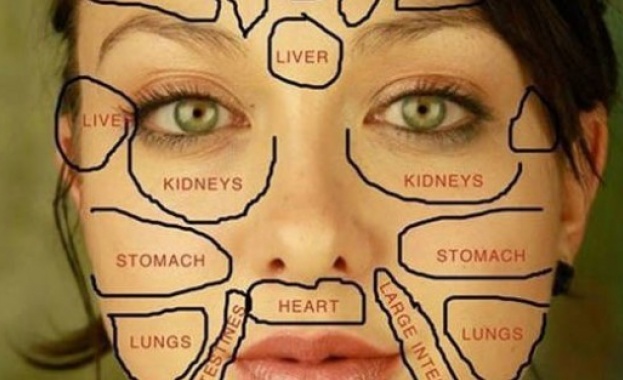 Китайска карта на лицето показва от какво боледувате
