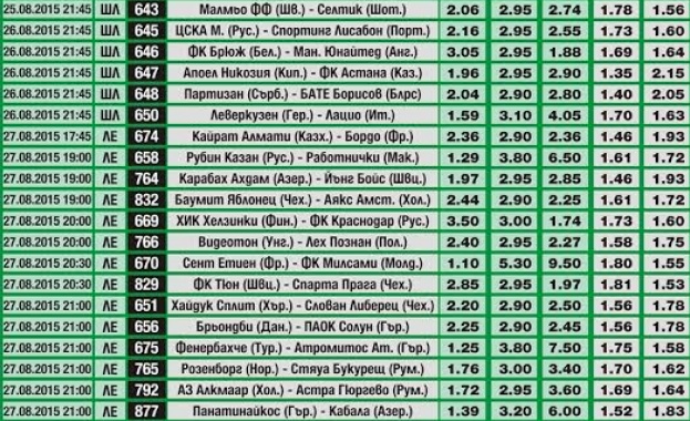 „Еврофутбол“: Монако ще бие Валенсия  