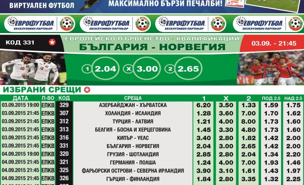 „Еврофутбол”: България е с предимство пред Норвегия