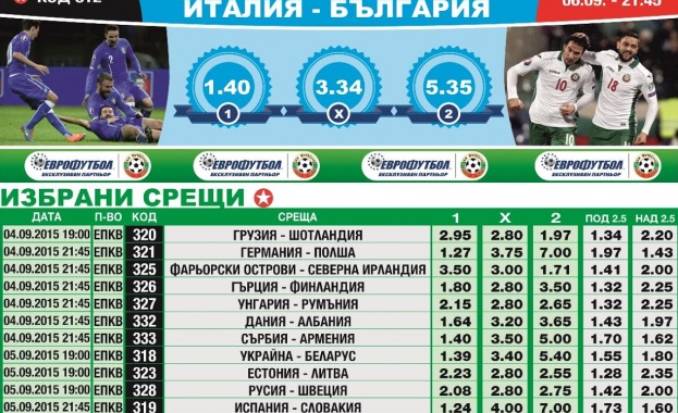  „Еврофутбол: "България ще падне от Италия