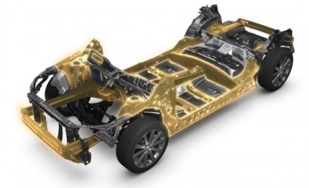 Subaru представи новата си глобална платформа