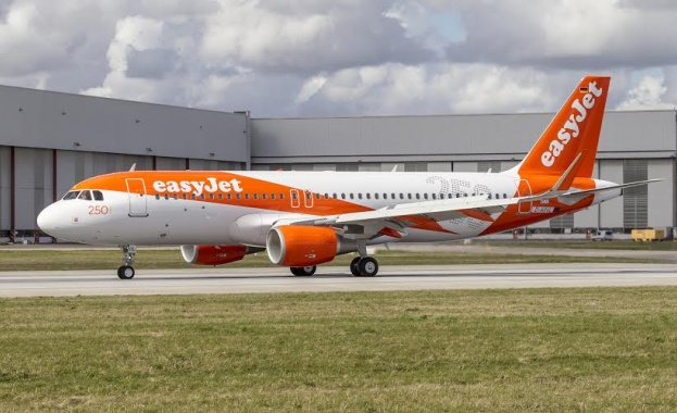 Статистика за превозените от easyJet пътници през февруари 2016 г.