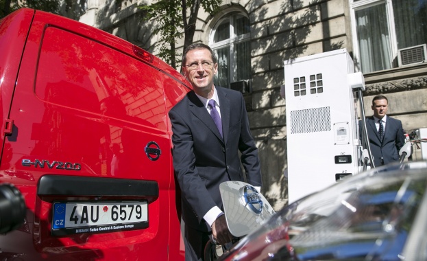 Унгария изплати дълговете си към международните кредитори