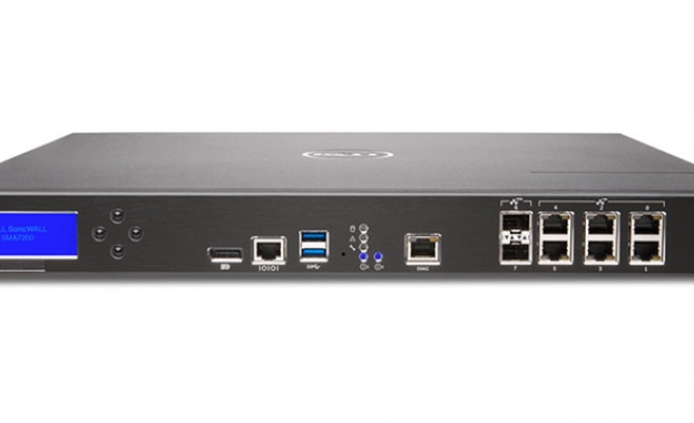 Dell Security се справя с предизвикателствата, свързани с работата от разстояние