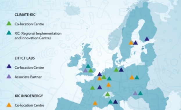 Финансиране от Европейския институт за иновации и технологии