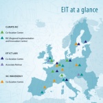 Финансиране от Европейския институт за иновации и технологии