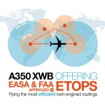FAA одобрява A350 XWB за „отвъд 180 минути” ETOPS