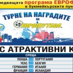 „Еврофутбол”: Португалия, Белгия, Германия и Франция отиват на полуфиналите на Евро 2016