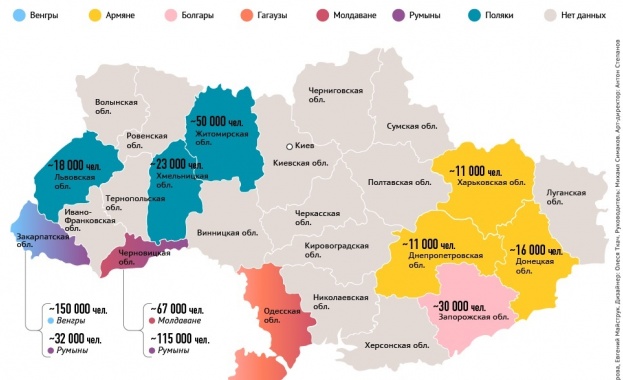 Одеса – на българите. Черновци – на румънците. Украйна се пука по шевовете