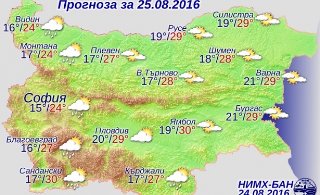 Утре ще преобладава слънчево време, максимални температури ще са между 24° и 29°
