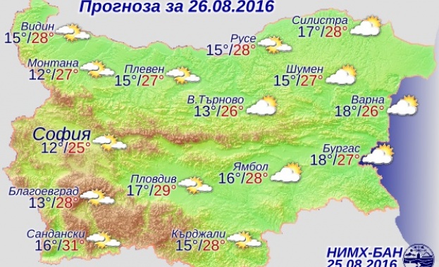 Утре ще е слънчево, максималните температури ще са между 25° и 30°
