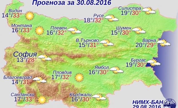 Утре ще бъде слънчево, максималните температури ще са между 28° и 33°