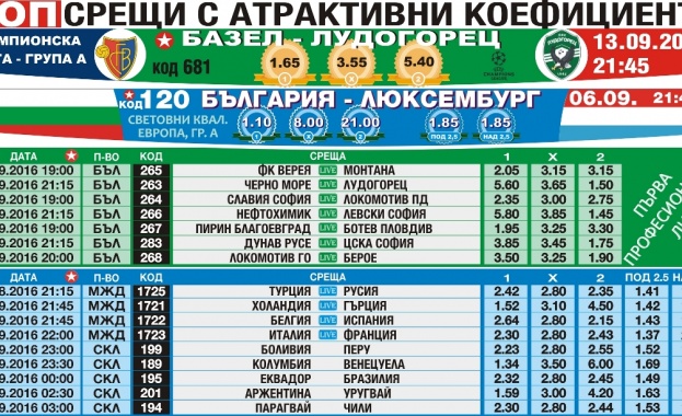 Григор Димитров започва с победа на откритото първенство на САЩ според "Еврофутбол"