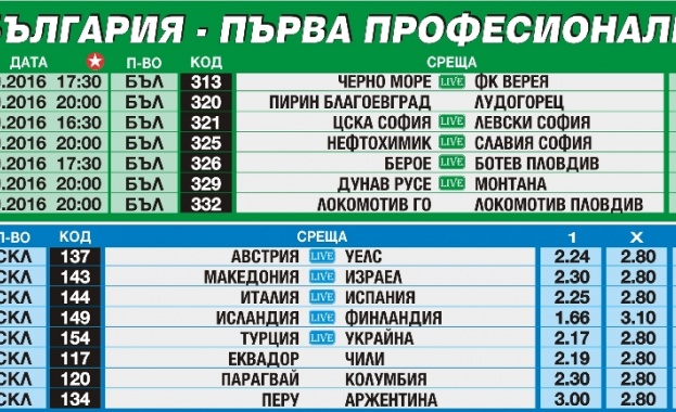 "Еврофутбол": Тежък мач на България срещу Франция при дебюта на Хубчев