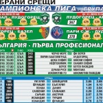 „Еврофутбол“: Ивелин Попов ще отбележи на Франция
