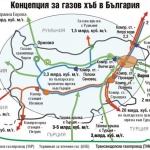 Вместо България, Турция ще разпределя газта в Европа