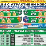 „Еврофутбол“: Почти равни шансове за ЦСКА и Левски във вечното дерби