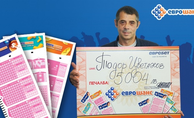 Хлебар спечели 5 004 лв. от Еврошанс