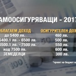 Проектобюджетът на НОИ: Замразяване на майчинството и по-високи осигуровки