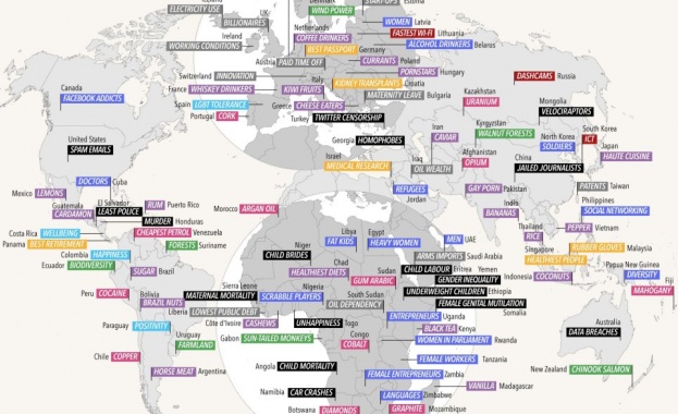 Проучване показва в какво са най-добри държавите, България също е отличник